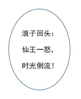 ӻͷһŭʱ⵹