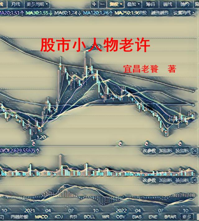 С
